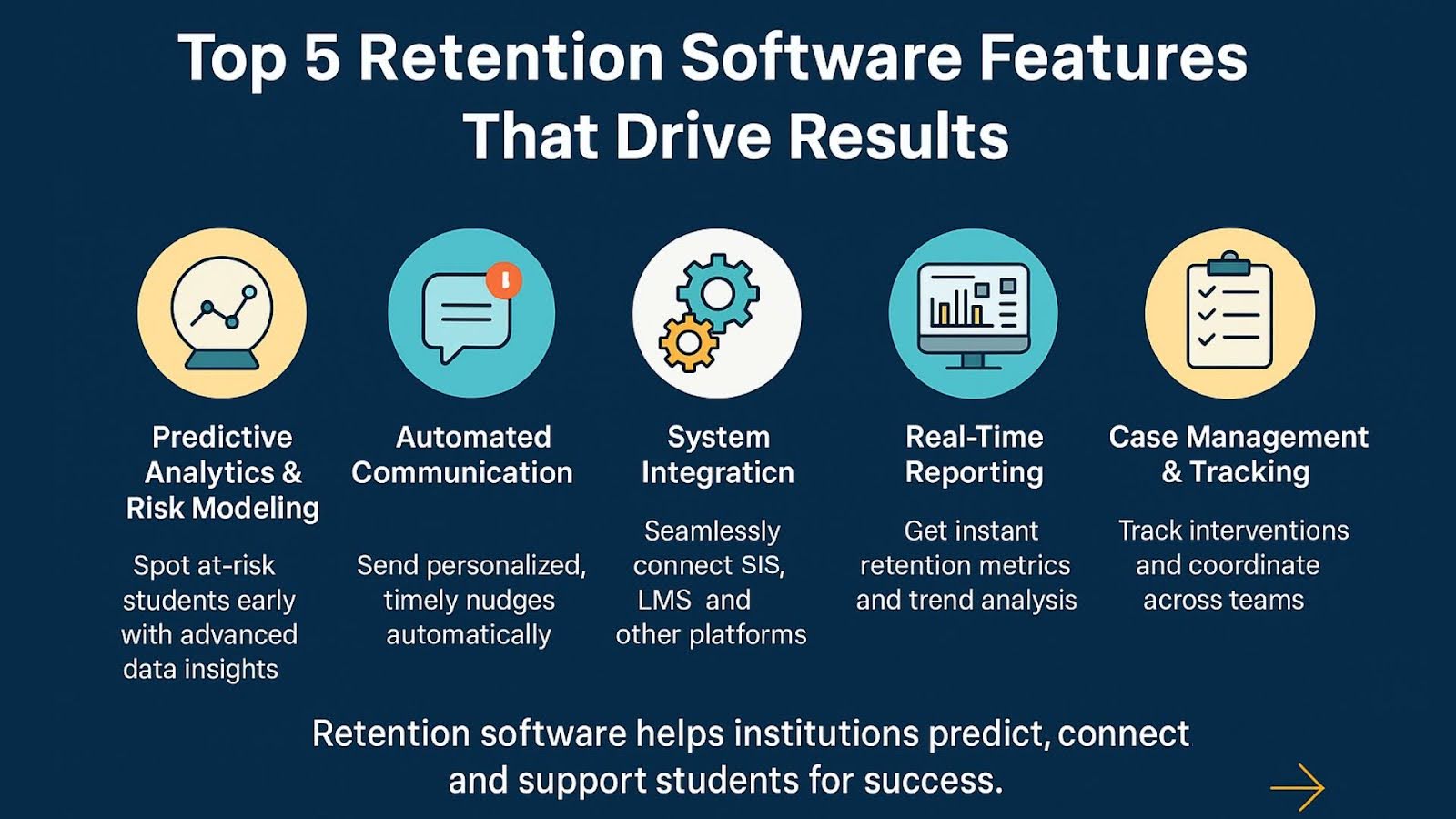 5 features